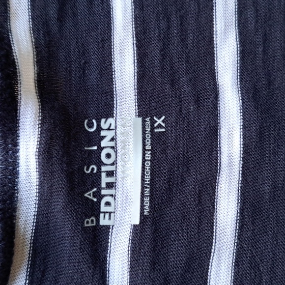 Basic Editions - Picture 2 of 9